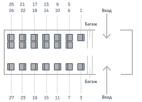 Схема вагона поезда «Стриж»