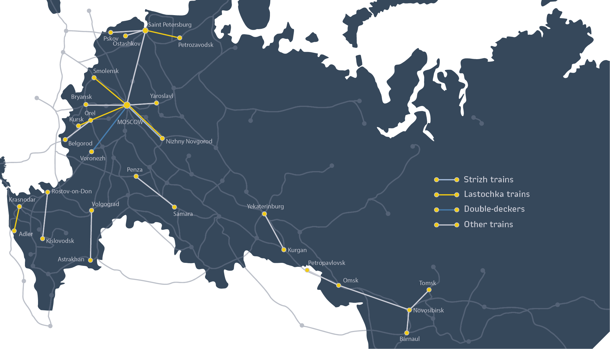 Day trains routes
